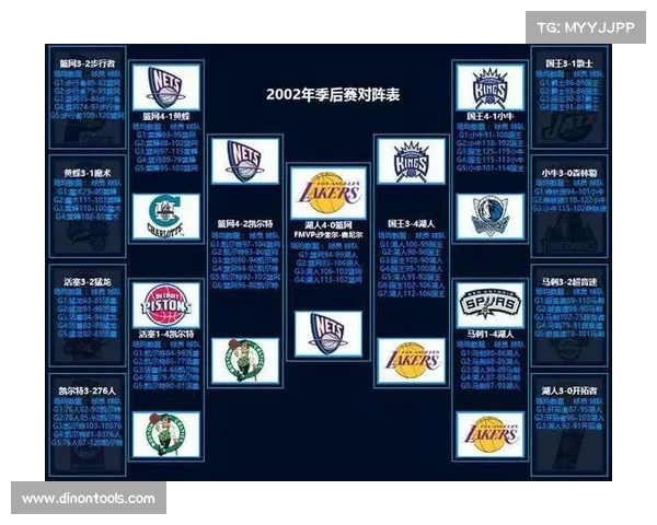 2020年NBA季后赛最新对阵表制作流程,东部四强目前已决出 2020年NBA季后赛最新对阵表制作流程,东部四强目前已决出